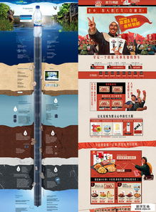 網頁設計中的破圖三法 創新視覺與提升用戶體驗的藝術